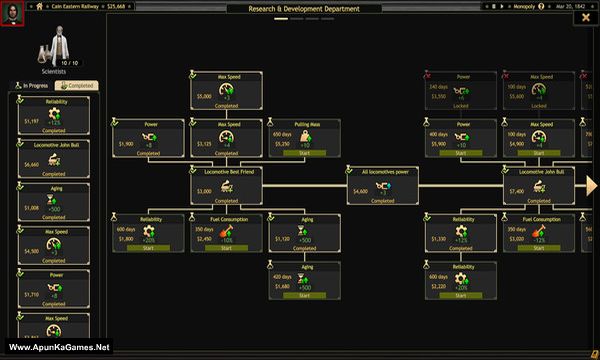 Railroad Corporation Screenshot 3, Full Version, PC Game, Download Free